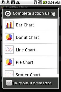 How to install ChartDroid 2.0.0 apk for pc