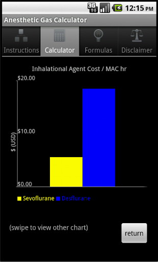 【免費醫療App】Anesthetic Gas Calculator-APP點子