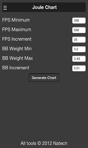 免費下載工具APP|Polarized app開箱文|APP開箱王