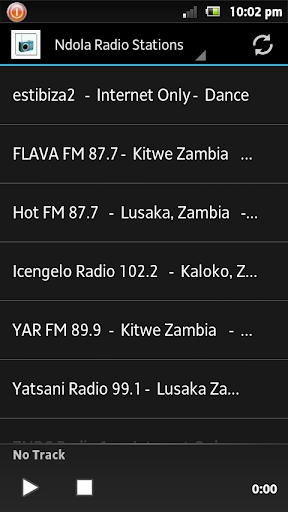 Ndola Radio Stations