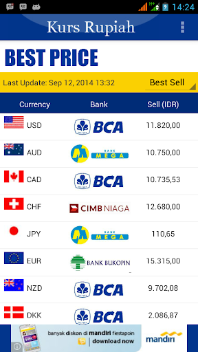 Kurs Rupiah