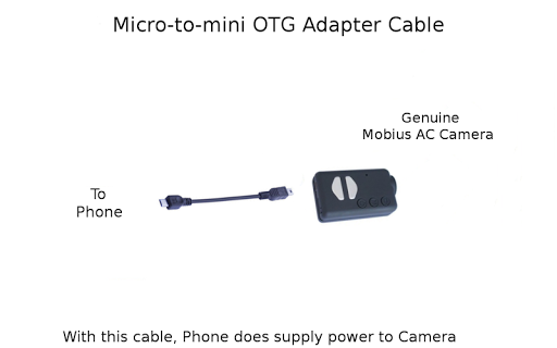 Discontinued 16 USB Config