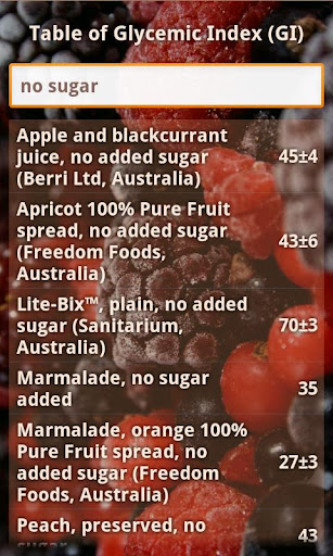 Glycemic Index Table