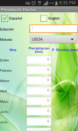 Precipitación Efectiva