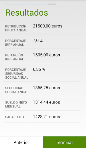 Sueldo Neto 2015