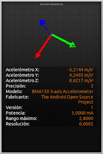 Z - Device Test