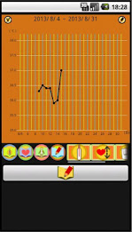 And acupuncture courtyard basic thermometer poster 5
