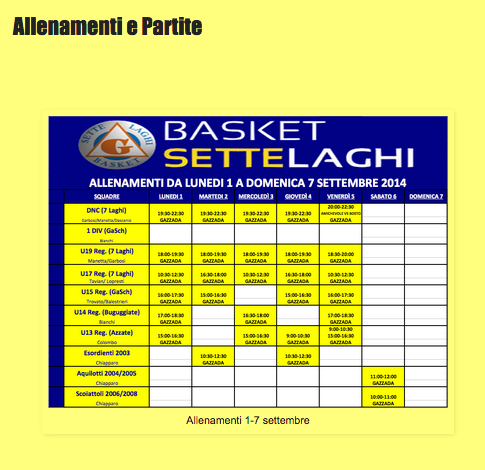 Basket 7 Laghi