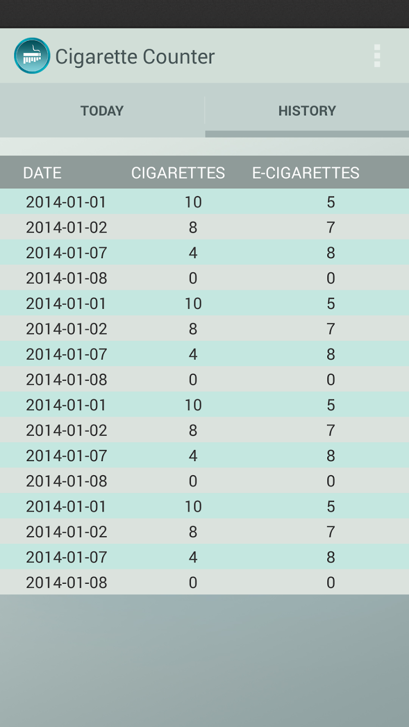 Cigarette Counter Screen 2