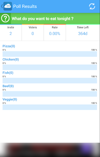 【免費社交App】Cloodees Vote-APP點子