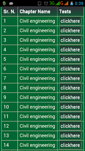 Civil Engineering Handbook