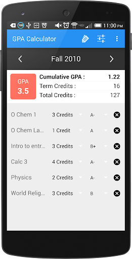 Simple GPA Calculator