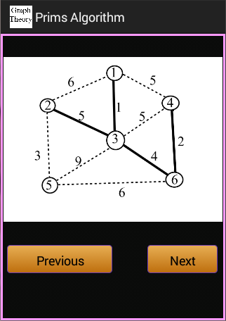 【免費教育App】Prims Algorithm-APP點子