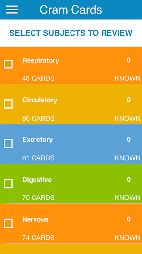 Dental Admission Test: Biology