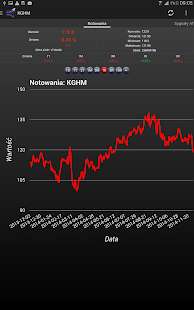 Notowania giełdowe - myfund.pl Screenshots 13