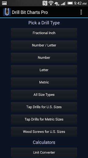 Drill Bit Charts Pro