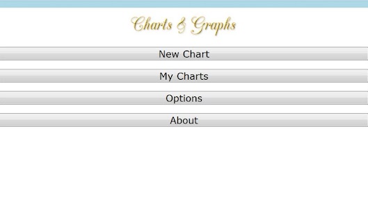 Charts Graphs