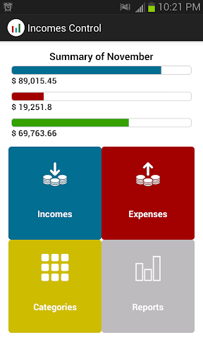 Incomes Control