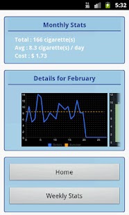 How to mod Cigarette Counter 1.2.5 unlimited apk for pc