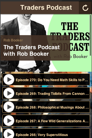 Traders Podcast