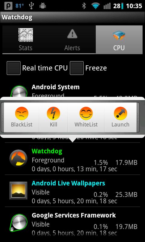 Watchdog Task Manager Lite Android