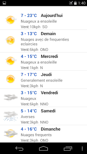 Meteo Paris