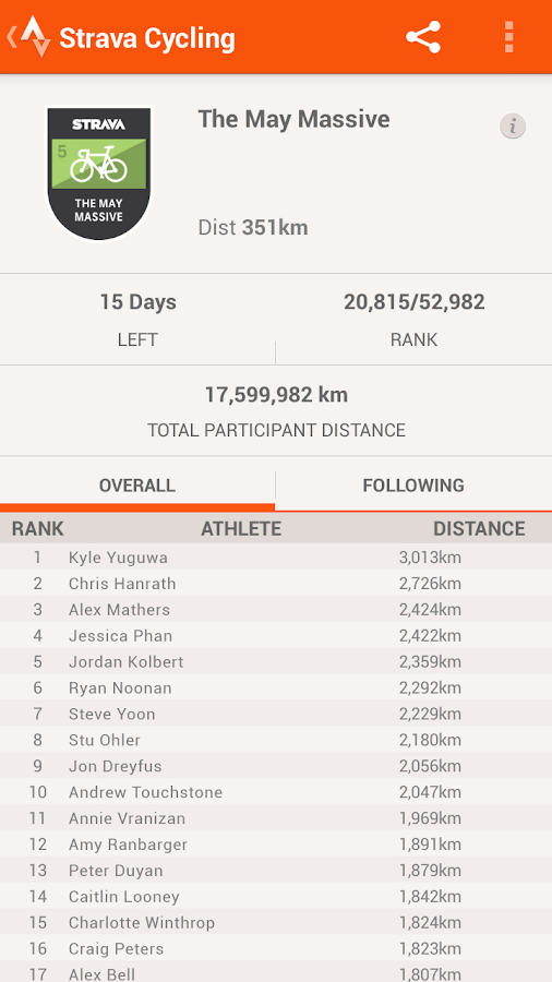 Strava Running and Cycling GPS Android Apps on Google Play