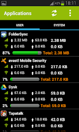 Mobile Counter | Data usage | Internet traffic poster 7