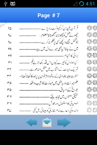 【免費書籍App】Dilchasp Imaan Afroz Waqiyaat-APP點子