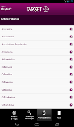 target antimicrobial vet guide poster 16