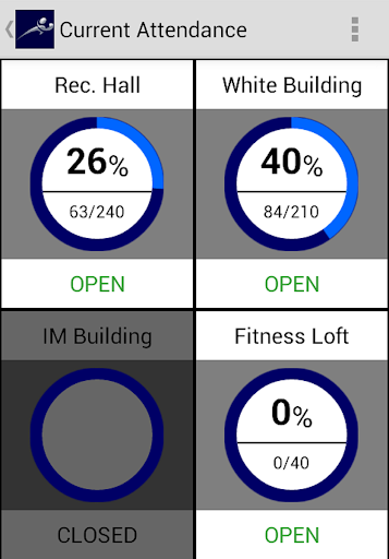 免費下載健康APP|Penn State Strength & Fitness app開箱文|APP開箱王
