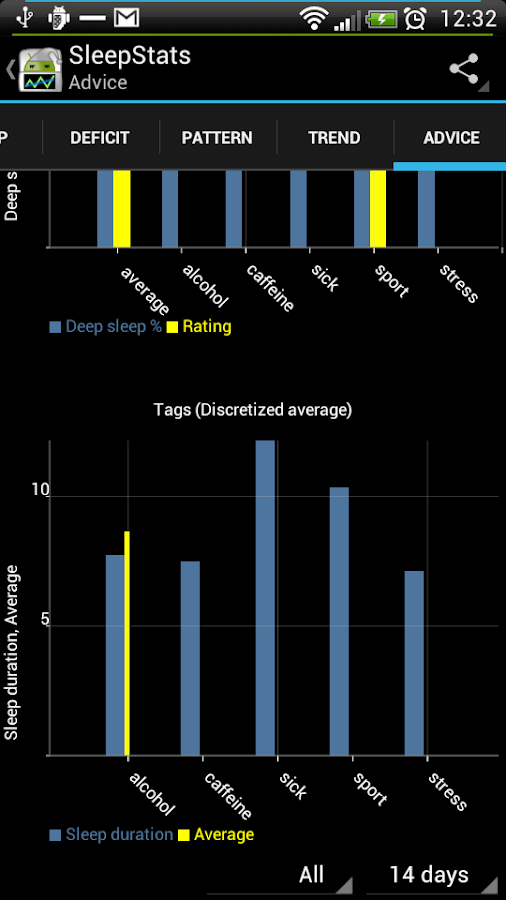 SleepStats - screenshot