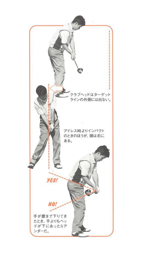 ゴルフは構えたところで打てばいい！ Screen 3
