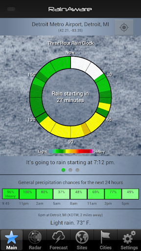 RainAware Weather Timer