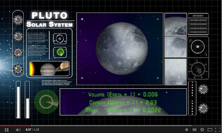 Solar System poster 7