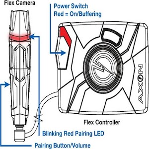TASER AXON Service 1.7
