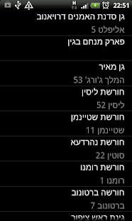 How to get Dogs Parks in Tel Aviv 1.4 unlimited apk for bluestacks