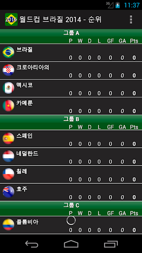 월드컵 2014 브라질 Brazil WorldCup