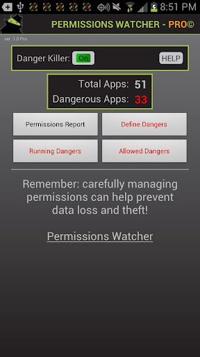 Permissions Watcher Pro