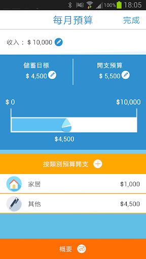 免費下載財經APP|IEC收支管家 app開箱文|APP開箱王