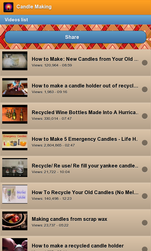 Candle Making Books Free Download Pdf