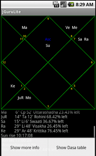 【免費社交App】JGuruLite-APP點子