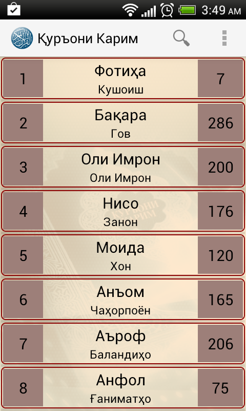 Фарзи Айни Точики