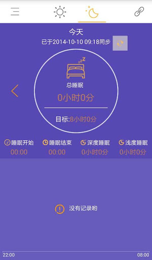 【免費健康App】VeryFit-APP點子