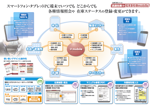 免費下載商業APP|流通在庫「見える化」＠mobile app開箱文|APP開箱王