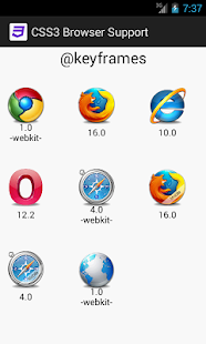 How to install CSS3 Browser Support 1.1 unlimited apk for bluestacks