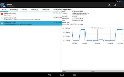 【免費工具App】ZAX Zabbix Systems Monitoring-APP點子