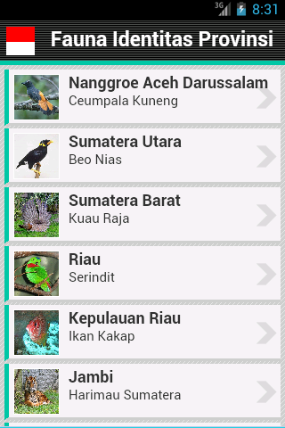 Fauna Provinsi Indonesia
