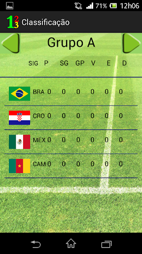 【免費運動App】Tabela PRO Copa do Mundo 2014-APP點子