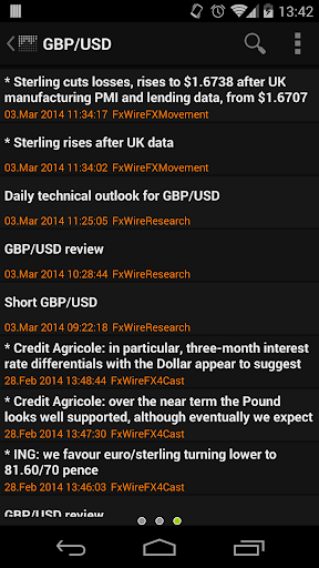 Download Netdania Forex Stocks Google Play Softwares - 
